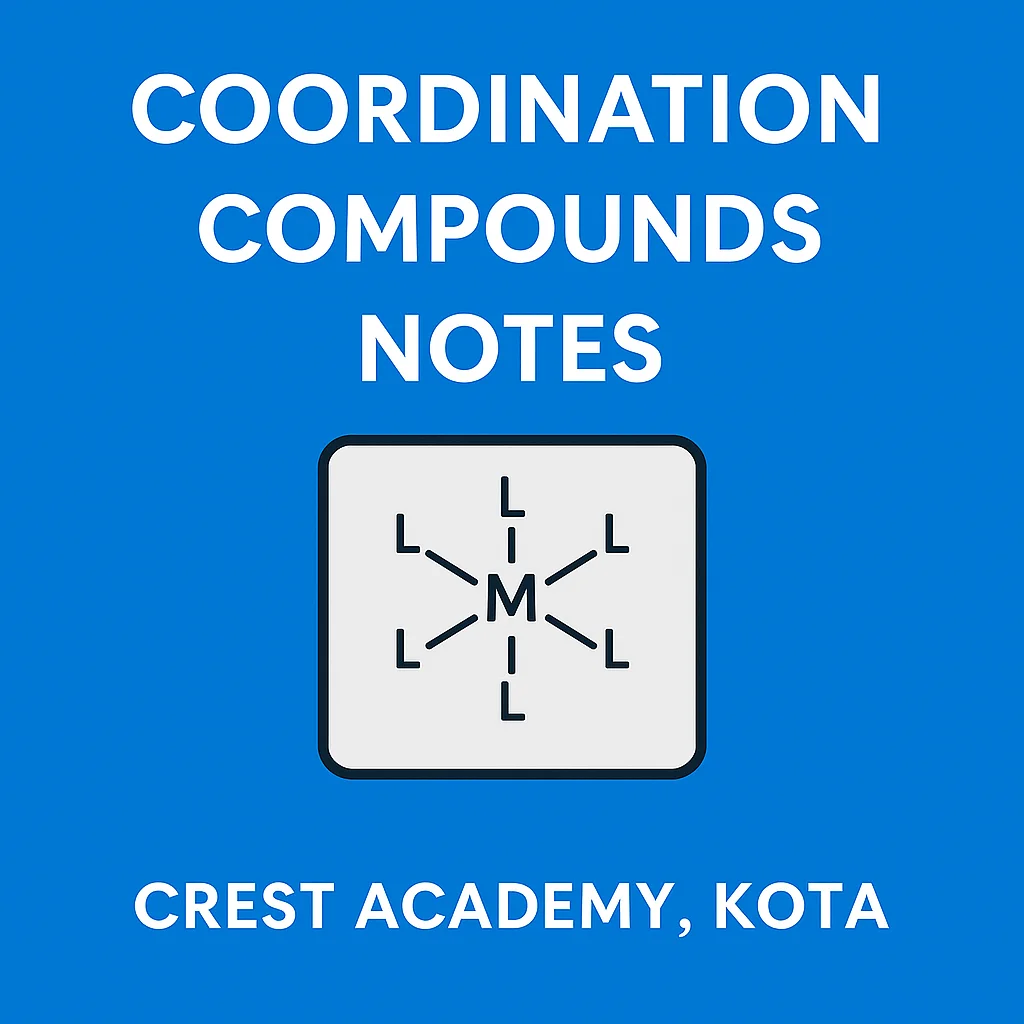 Coordination Compounds